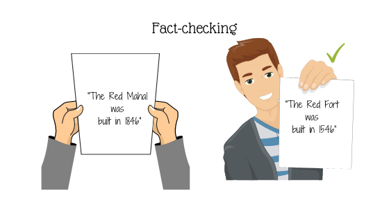 What is Fact-Checking?
