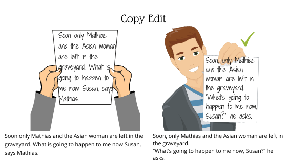 What is Copy Edit?
What is Copy Editing?
How to copy edit?